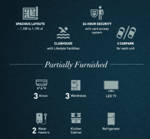 rumah selangorku cyberjaya ilham residensi Photo 1